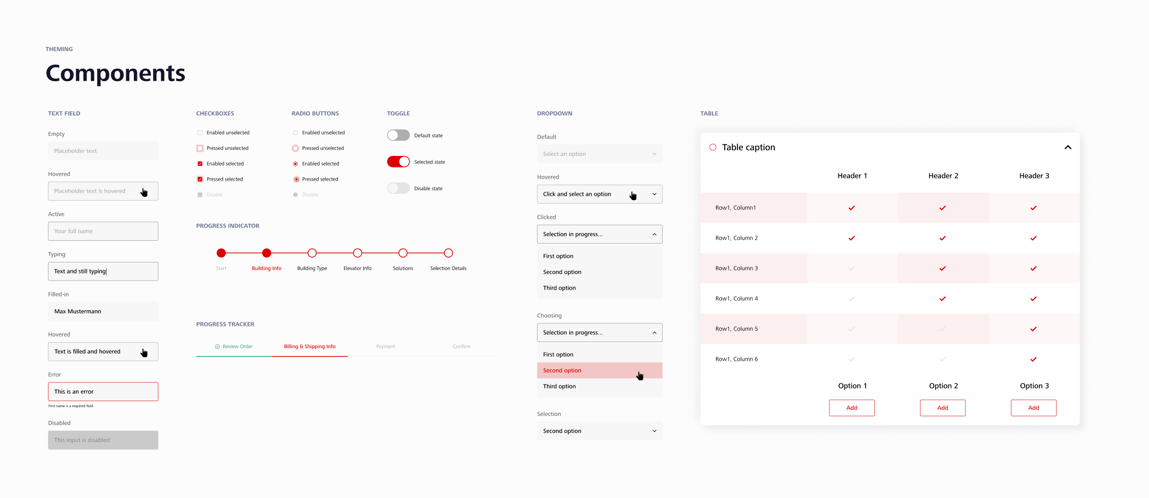 Conceptual component states including fields, controls, progress patterns and tables